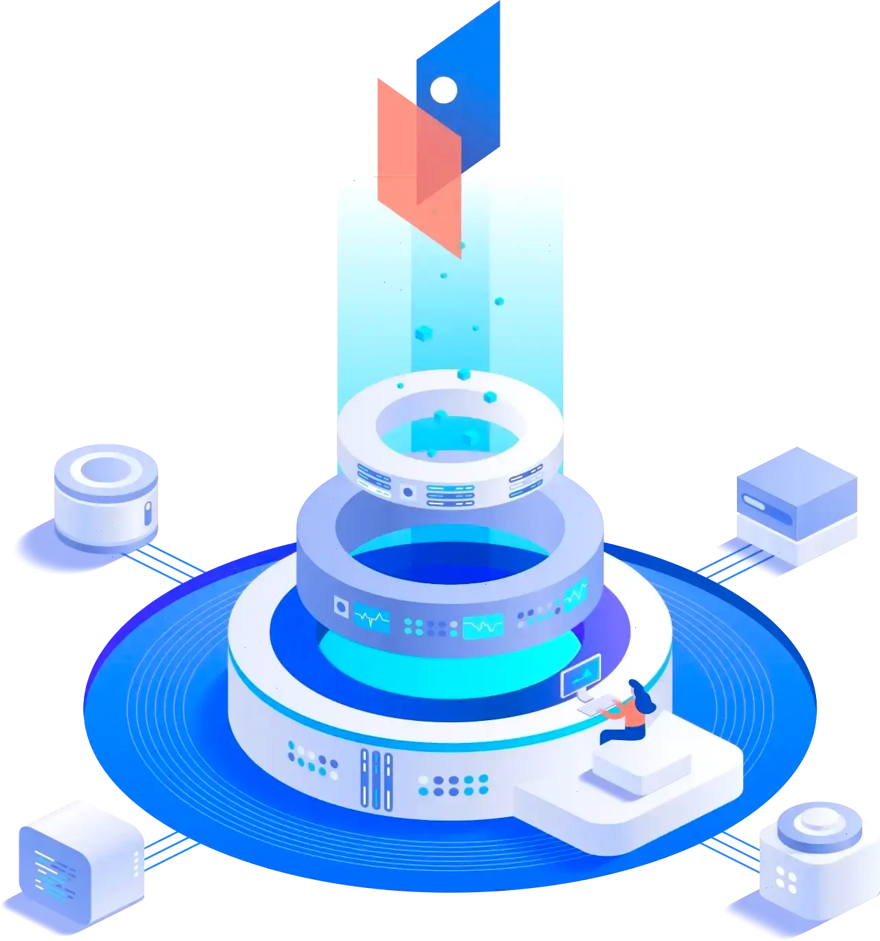 Mlakratop estrategia de trading
